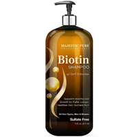 Volumizing Shampoo with Biotin